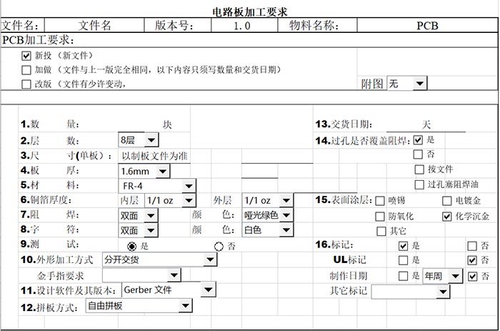 PCB制作工藝要求