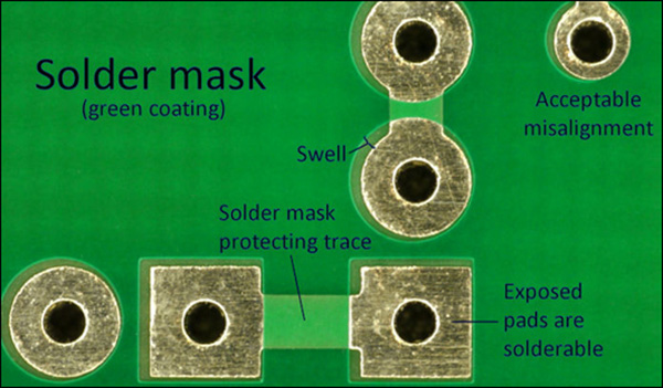 PCB加工價(jià)格的影響因素有哪些？